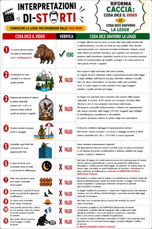 Le opinioni meritano rispetto&nbsp;   I fatti meritano verifica&nbsp;   È dalla differenza tra le due cose che nasce un’informazione corretta&nbsp;